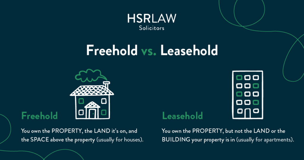 What's the difference between Freehold and Leasehold?
